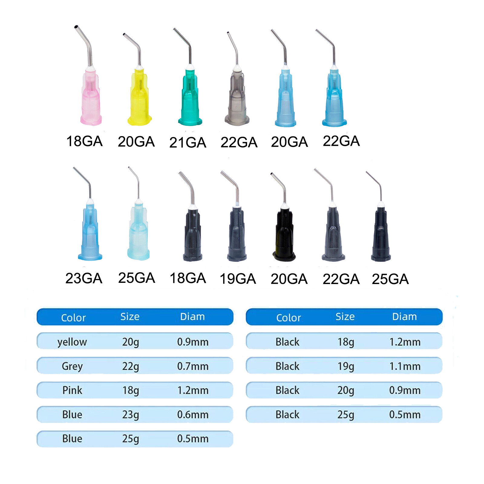 Dental Needle Tips for Etch Gel Composite Flow Applicator (Choose Gauge & Qty)