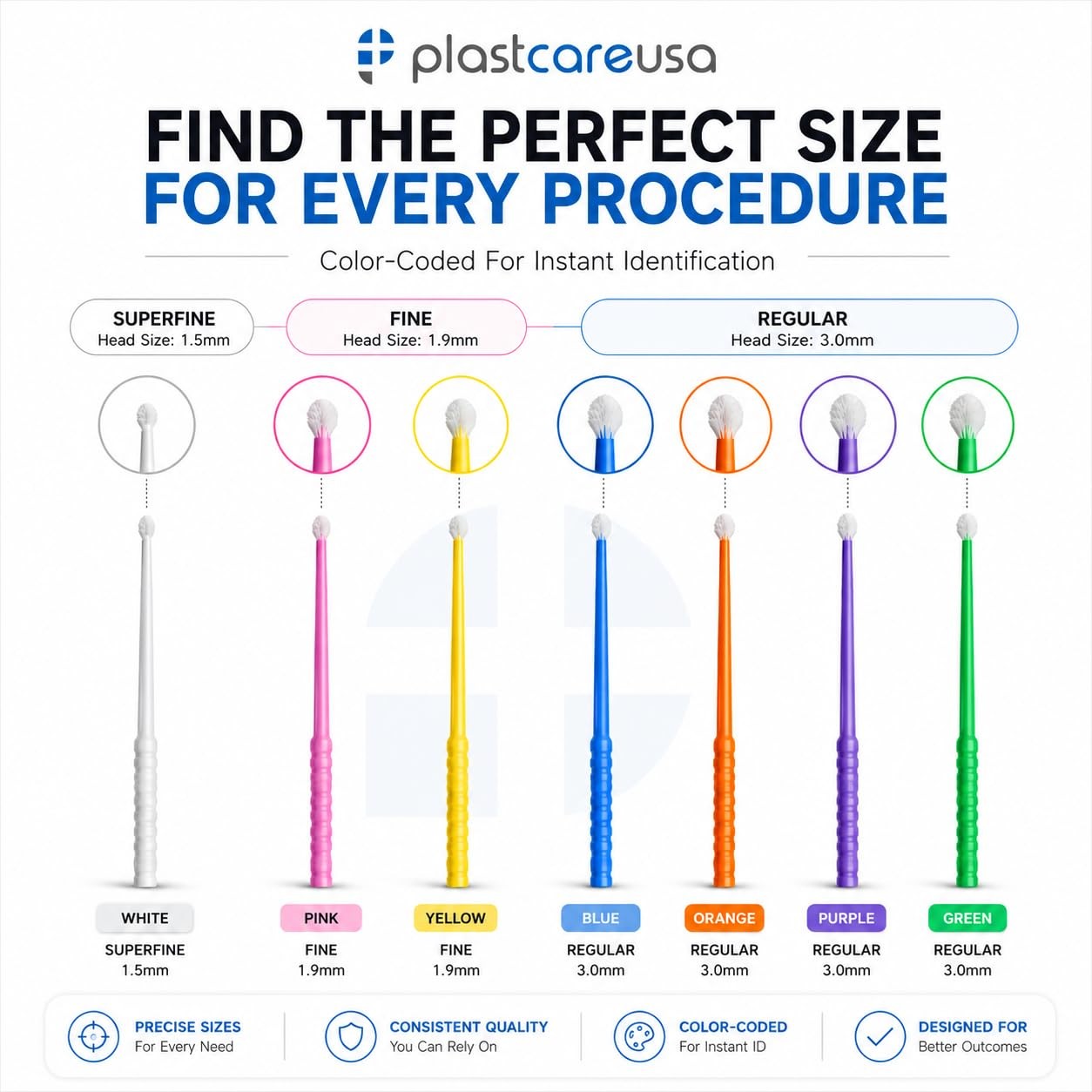 400 Fine Micro Applicator Brushes – Disposable Dental Microbrushes with Benda…